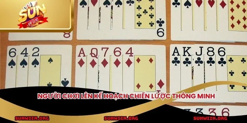 Người chơi lên kế hoạch chiến lược thông minh