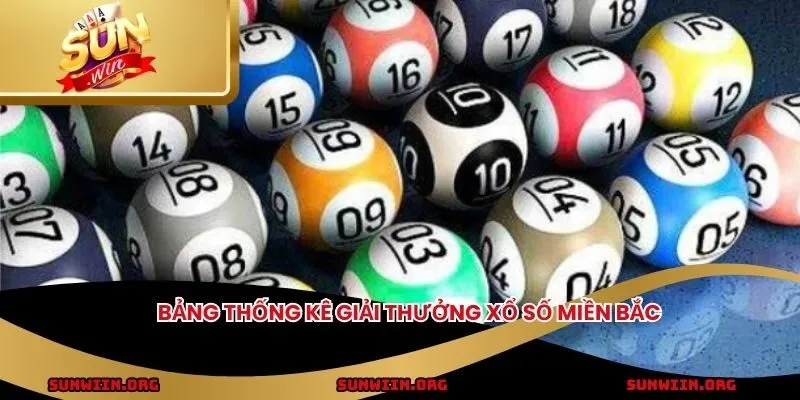 Bảng thống kê giải thưởng xổ số miền Bắc